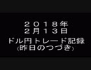 ２０１８年２月13日　ドル円トレード記録　