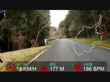貧脚がロードバイクで猪野ダム右周りを走ってみた