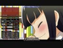 発狂五段合格