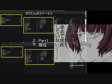 【Kenshi】剣娘きりたんの下克上 Part2【ゆっくり&VOICEROID実況】