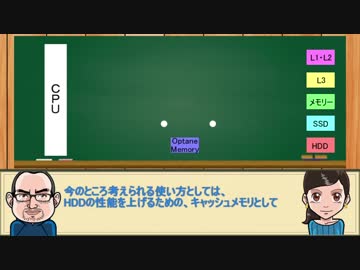 PCパーツを買いに行こう(マザーボード・Intel編)