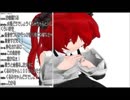 ぜったい天使くるみちゃん『いのちの名前』