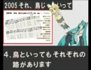 【初音ミク リン　オリジナル】年賀状のうたメドレー（年賀状公開版）