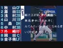 埼玉西武ライオンズ2017応援歌1-9