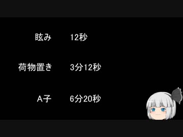 【ゆっ怖】ゆっくり怖い話・その347【怪談】