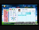 大谷翔平選手のパワプロの能力