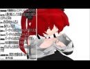 ぜったい天使くるみちゃん『私とワルツを』