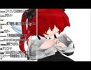 ぜったい天使くるみちゃん『あなただけ見つめてる』
