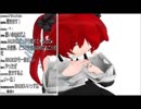 ぜったい天使くるみちゃん『五月の蝿』