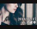 ショートサーキット出張版読み上げ動画3301nico