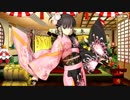 FGO　リアルでチョコ貰えないので持ちキャラ全員にチョコもらう！！