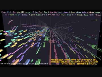 【ポプテピピック】POPPY PAPPY DAYを吹奏楽にしてみた【音工房Yoshiuh】