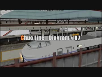電車でｇｏ Plug Play 通過したことにならないバグ スーパーあずさ ニコニコ動画