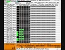 ドラゴンクエスト4 - ジプシーダンス [MIDI]