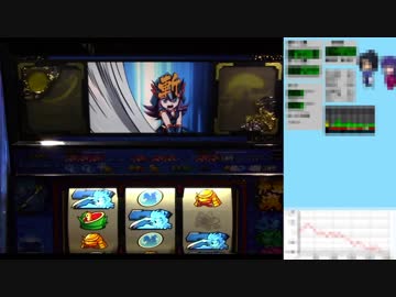 三機種+αで設定×2,000枚を目指す！【設定1編】政宗Part2