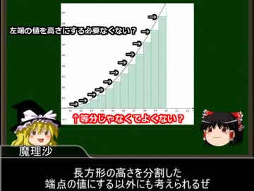 【修正前】ゆっくり数学概論微積編　その12「微分積分学の基本定理」