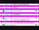 【拡散希望】自称「ロシア系アメリカ人」（実は日本人の荒らし）から見る日本人のアメリカ英語コンプレックスについて