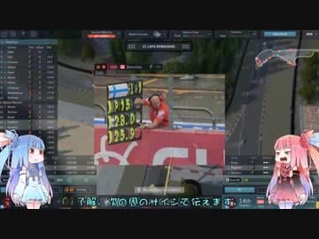 Motorsport Manager　琴葉レーシングの野望　第9回