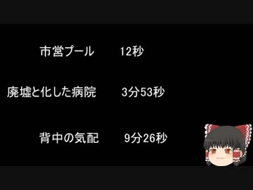 【ゆっ怖】ゆっくり怖い話・その349【怪談】