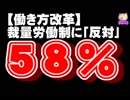 【働き方改革】「裁量労働制」に反対５８％ - 賛成１７％を圧倒