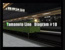 【電GO!FINAL】金星停車 山手線10-1[§終](外回り 大崎→新宿)