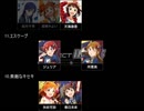アイマスオールスター感謝祭　【アイマスメドレー】