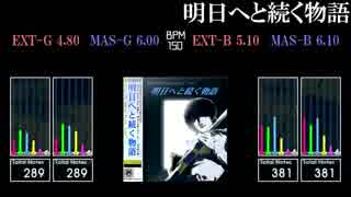 【GITADORA】明日へと続く物語【Matixx】