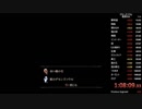 第二回デモンズソウル竜骨RTA大会 第九羽