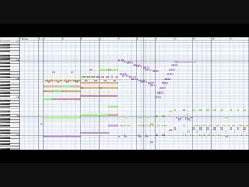 【東方自作アレンジ】クレイジーバックダンサーズ【RPGボス戦風】