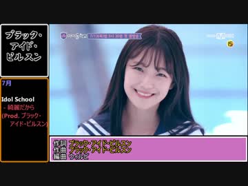 【K-POP】2017年の主な作曲家別曲紹介