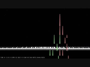 魔法使いと黒猫のウィズ BGM 'REMINISCENT'をピアノアレンジ