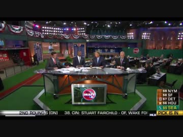 ニコニコドラフト会議　in アニメ