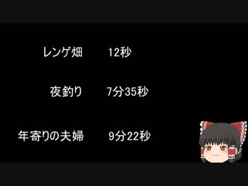 【ゆっ怖】ゆっくり怖い話・その353【怪談】