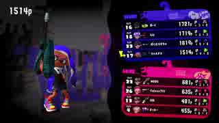 【スプラトゥーン2】＃6 イカちゃんとジェッスイくん【ナワバリ】