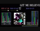 【GITADORA】LET ME BELIEVE【11th&10th】
