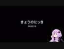 【VOICEROID日記】2018年2月24日