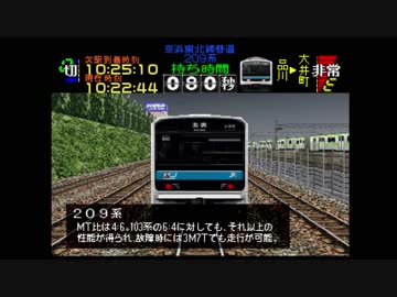 【TAS】電車でGO!プロフェッショナル仕様part9.5 0点運転士その1【ゆっくり実況】