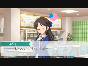 【Novelsm@ster】アイドルと3属性　3話目