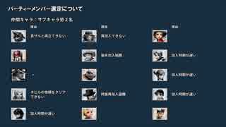 人気の ミンサガ やり込み 動画 9本 ニコニコ動画