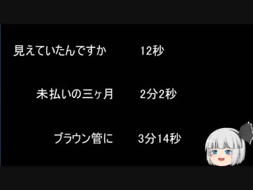 【ゆっ怖】ゆっくり怖い話・その355【怪談】