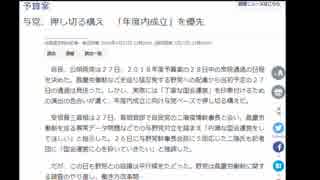 裁量労働制　自民公明賛成多数で可決！２