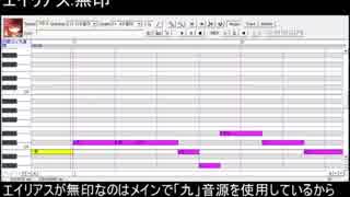 【句音コノ。】ジッタードール【UTAUカバー】