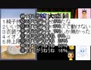 ボケの境界線を見極めろ！第十回境界線大喜利