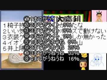 ボケの境界線を見極めろ！第十回境界線大喜利
