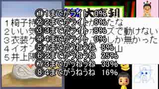 人気の エンターテイメント 大喜利 動画 566本 13 ニコニコ動画