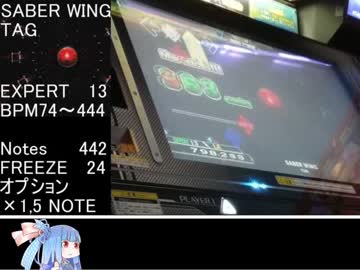 【DDR】琴葉葵と捻り譜面とか