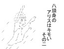 【AA動画】八頭身のアリスはキモい　その二