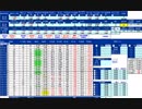 日経２２５先物デイトレードプラン　2018/3/2