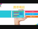 2018 最新更新Juniper JNCIS-Cloud資格JN0-411問題集