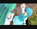 【東方MMD】不揃いな常日頃